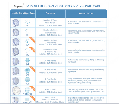 Dr pen M8 Wireless Microneedling Pen Kit Including 10 Cartridges